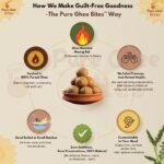 Handmade sweet-making process with pure ghee and slow-roasting