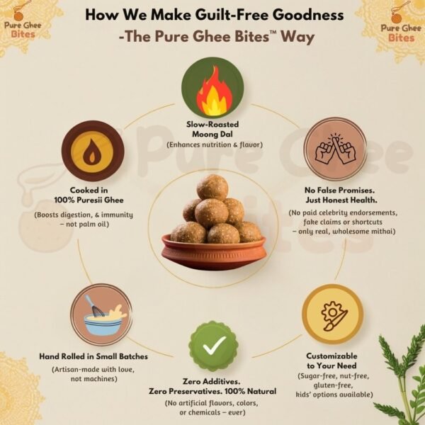 Handmade sweet-making process with pure ghee and slow-roasting